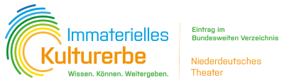 Immaterielles Kulturerbe – Wissen.Können.Weitergeben